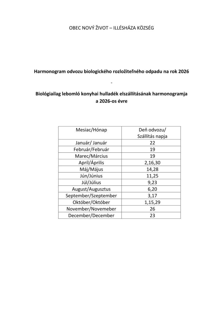 BIO odpad - harmonogram na rok 2026